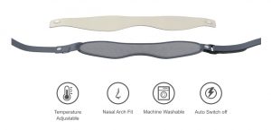 Mask washing details