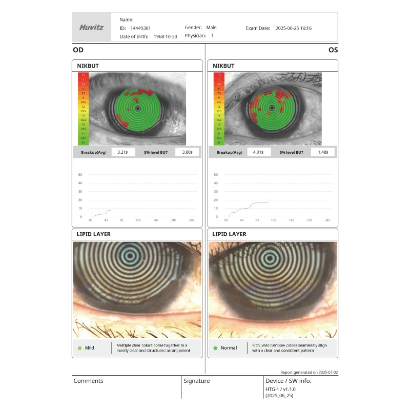 3.1 Easy and Convenient, from Operation to Analysis
